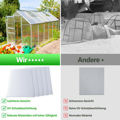 Jopassy Polycarbonat Hohlkammerplatten 8 mm 5 Stück ca. 3,66 m² für Gewächshaus