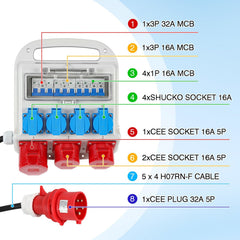 Jopassy Baustromverteiler 32A 400V mit 2× CEE 16A 1× CEE 32A und 4× Schuko IP44