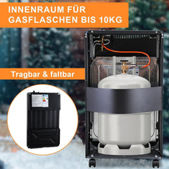 Jopassy Keramik Gasheizer 4200W mit Gas- und Elektroheizung