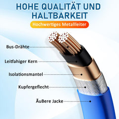 Jopassy Heizkabel mit Thermostat 2–18 m 17 W/m IP68 Frostschutz für Wasserleitung