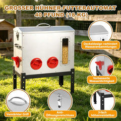 Jopassy Geflügelfutterautomat für 18–22,6 kg Futter mit 6/8 Fressöffnungen und Sichtfenster