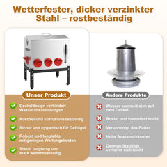 Jopassy Geflügelfutterautomat für 18–22,6 kg Futter mit 6/8 Fressöffnungen und Sichtfenster