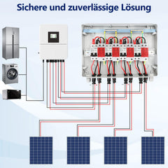 Jopassy PV Überspannungsschutz DC 1000V 32A für 1, 2 oder 4 Strings vorverdrahtet IP65