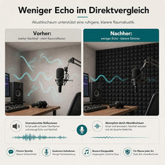 Jopassy Akustikschaum für Home Studio und Gaming