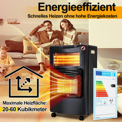 Jopassy Gasheizer 4200W mit 1260W Elektroheizung 3 Heizstufen für Propan und Butan