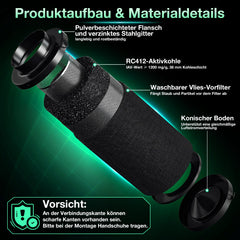 Jopassy Aktivkohlefilter 100/150/200 mm RC412 für Rohrventilator und Abluft