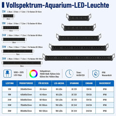 Jopassy Aquarium LED Beleuchtung 12–36W Vollspektrum IP66 mit Timer für 30–120 cm Becken