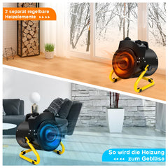 Jopassy Gewächshausheizung mit Thermostat IPX4 bis 2000W für Gewächshaus Garage