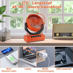 Jopassy Akku Ventilator 20000mAh Camping Ventilator mit LED Laterne und Haken