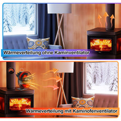 Jopassy Kaminventilator 6 Flügel mit Schutzhaube Thermometer ohne Strom für Holzofen