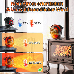 Jopassy Kaminventilator 6 Flügel mit Schutzhaube Thermometer ohne Strom für Holzofen