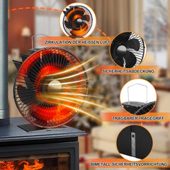 Jopassy Kaminventilator 6 Flügel mit Schutzhaube Thermometer ohne Strom für Holzofen