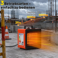 Jopassy Heizlüfter 2000/3000W kompakter Bauheizer mit Thermostat