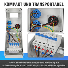 Jopassy 16A Wandverteilerkasten für den Bau