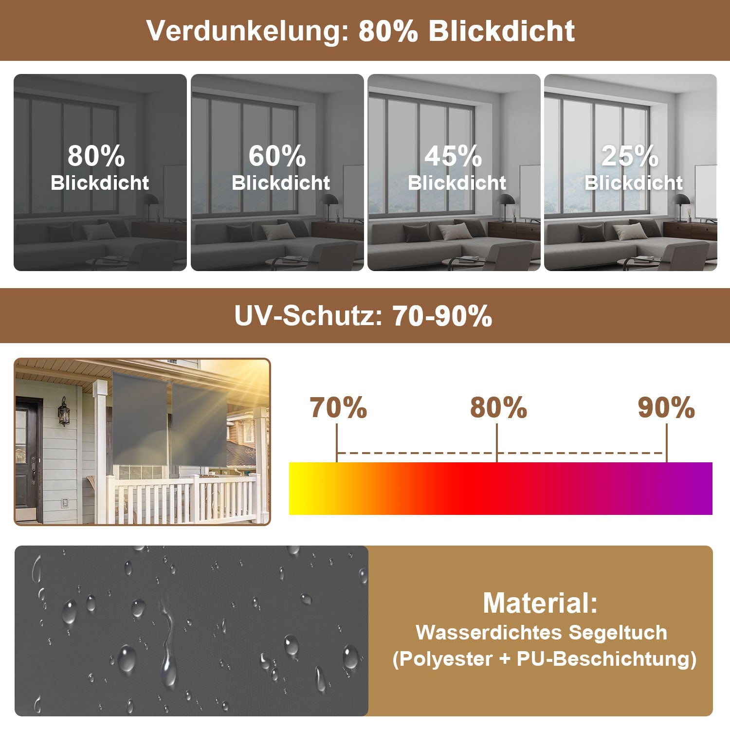 Jopassy Senkrechtmarkise Balkonmarkise Außenrollo für Balkon Terrasse Garten