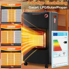 Jopassy Keramik Gasheizer 4200W mit Gas- und Elektroheizung