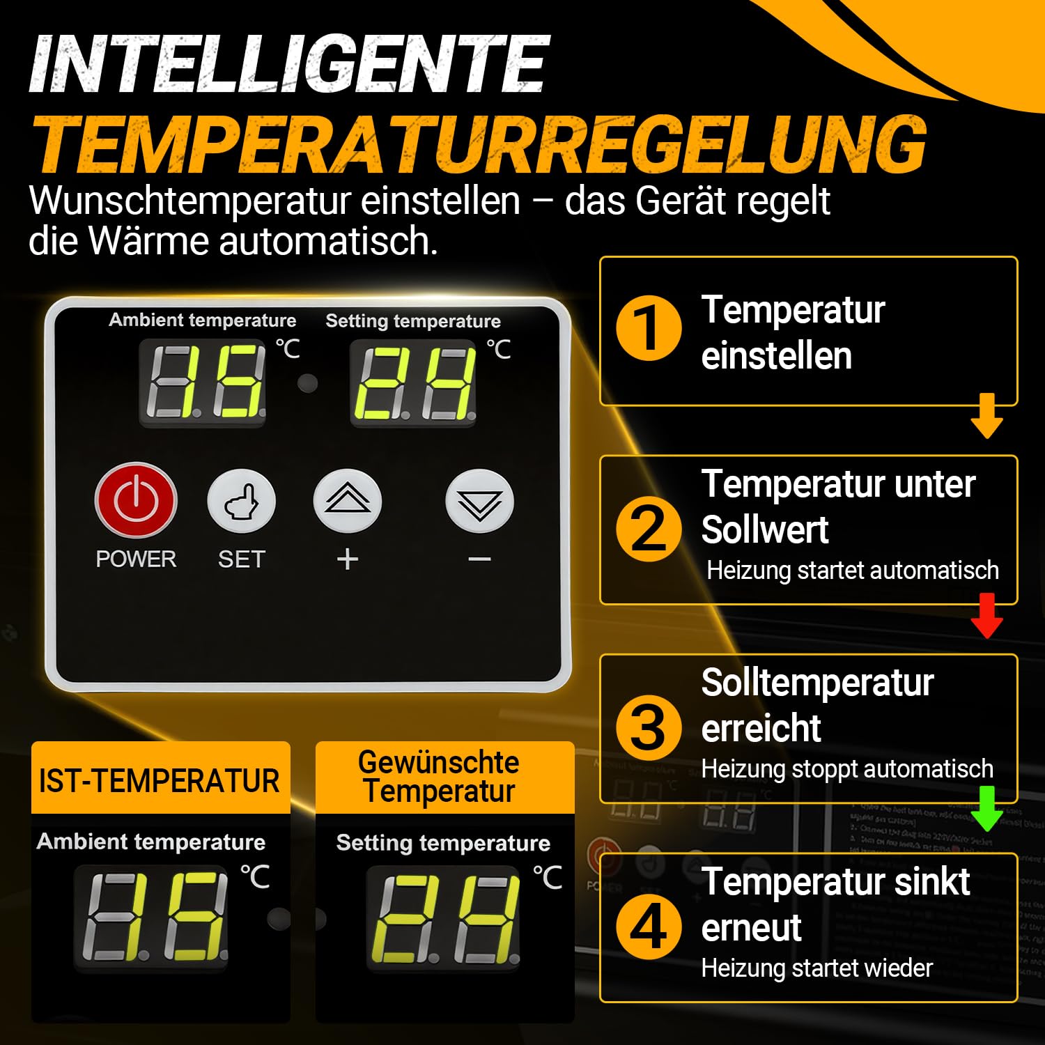 Jopassy Diesel Heizkanone 30 kW mit 38L Tank Thermostat Digitaldisplay und Rollen