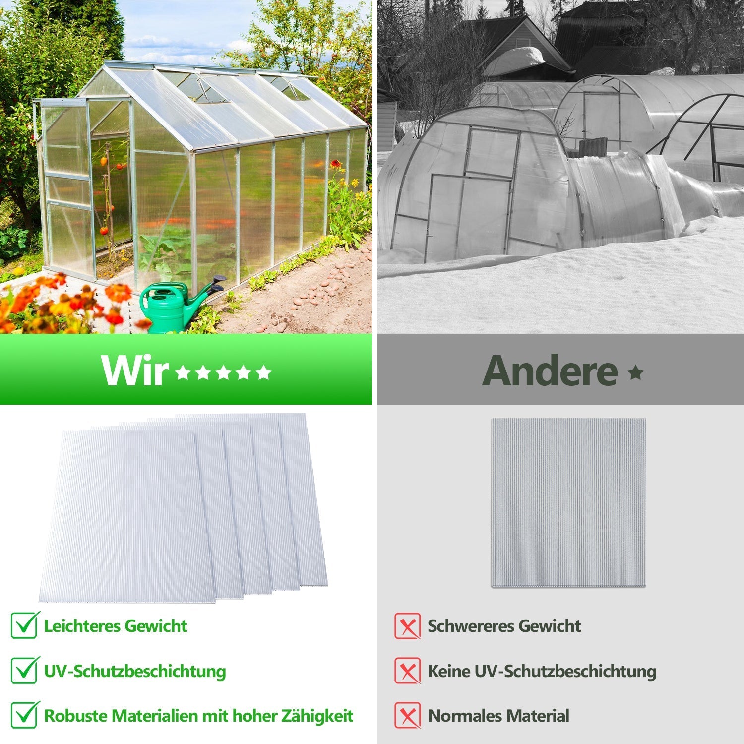 Jopassy Polycarbonat Hohlkammerplatten 8 mm 5 Stück ca. 3,66 m² für Gewächshaus