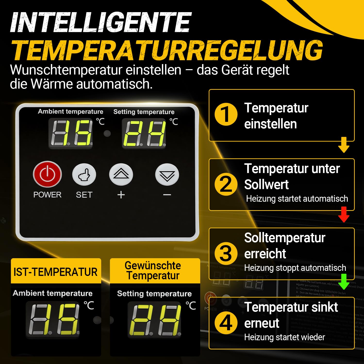 Jopassy Diesel Heizkanone 20 kW Bauheizer mit 22L Tank Thermostat und Digitaldisplay