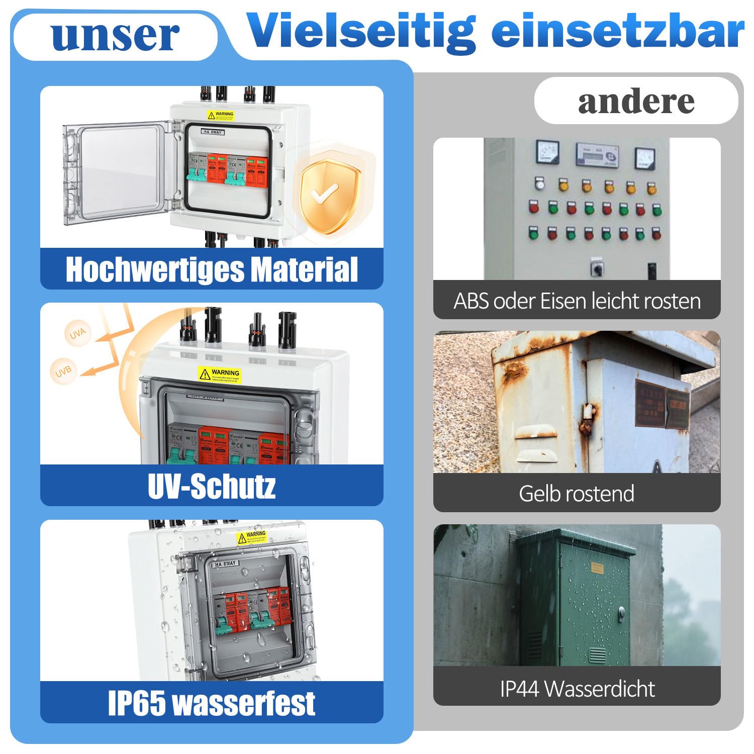 Jopassy PV Überspannungsschutz für 2 Strings DC 1000V 32A vorverdrahtet