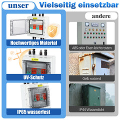 Jopassy PV Überspannungsschutz für 2 Strings DC 1000V 32A vorverdrahtet