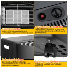 Jopassy Gasofen 4200W für Propan und Butan mit Druckregler Adapter und Rollen