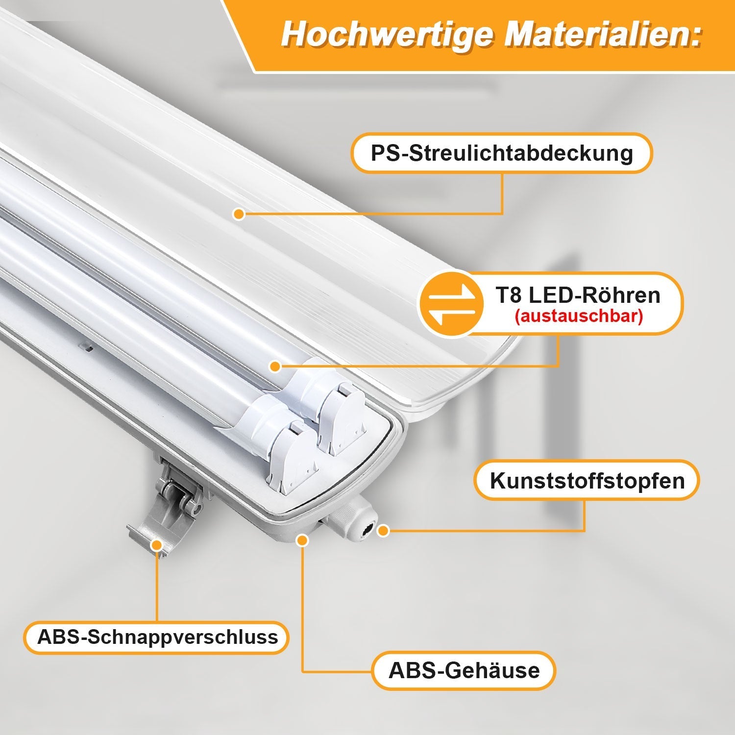Jopassy LED Feuchtraumleuchte 120/150 cm IP65 für Garage und Werkstatt