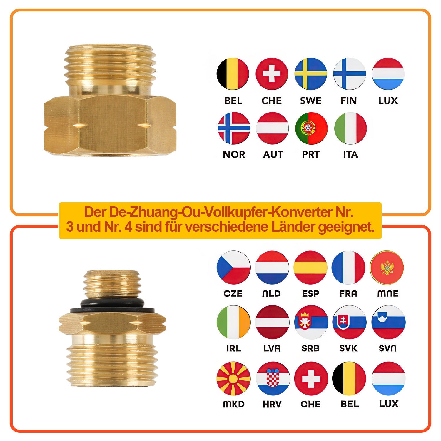 Jopassy Gasofen 4200W für Propan und Butan mit Druckregler Adapter und Rollen