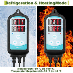 Jopassy Gewächshausheizung 60–240W mit Thermostat Timer und IP44 Frostschutz