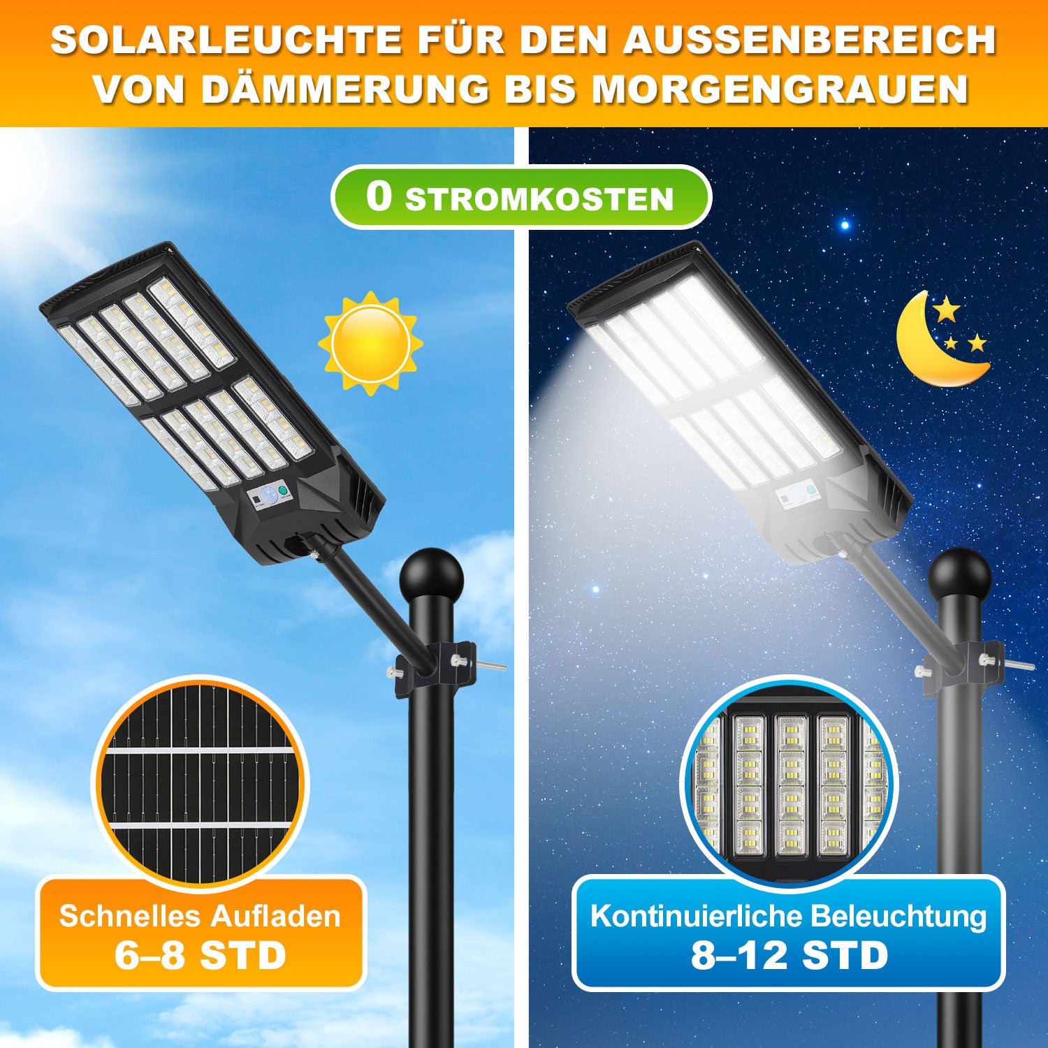 Jopassy Solar Straßenleuchte 200–1000W mit Bewegungsmelder Fernbedienung und Akkuanzeige IP65