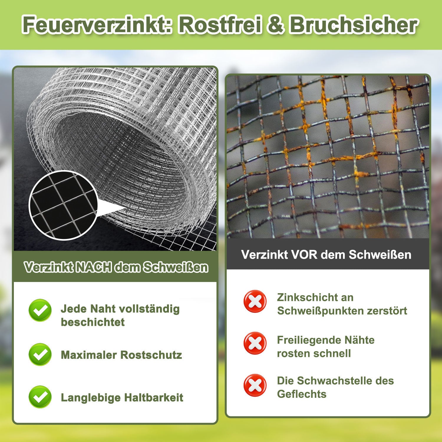 Jopassy Wühlmausgitter 50 cm × 5 m verzinkt für Hochbeet und Garten