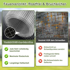 Jopassy Wühlmausgitter 50 cm × 5 m verzinkt für Hochbeet und Garten
