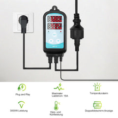 Jopassy Gewächshausheizung 60–240W mit Thermostat Timer und IP44 Frostschutz