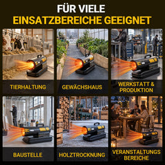 Jopassy Diesel Heizkanone 20 kW Bauheizer mit 22L Tank Thermostat und Digitaldisplay