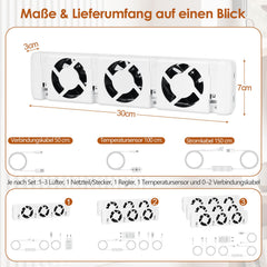 Jopassy Heizkörperventilator 3/5 Lüfter mit Temperatursensor 5 Stufen für Warmwasser Heizkörper