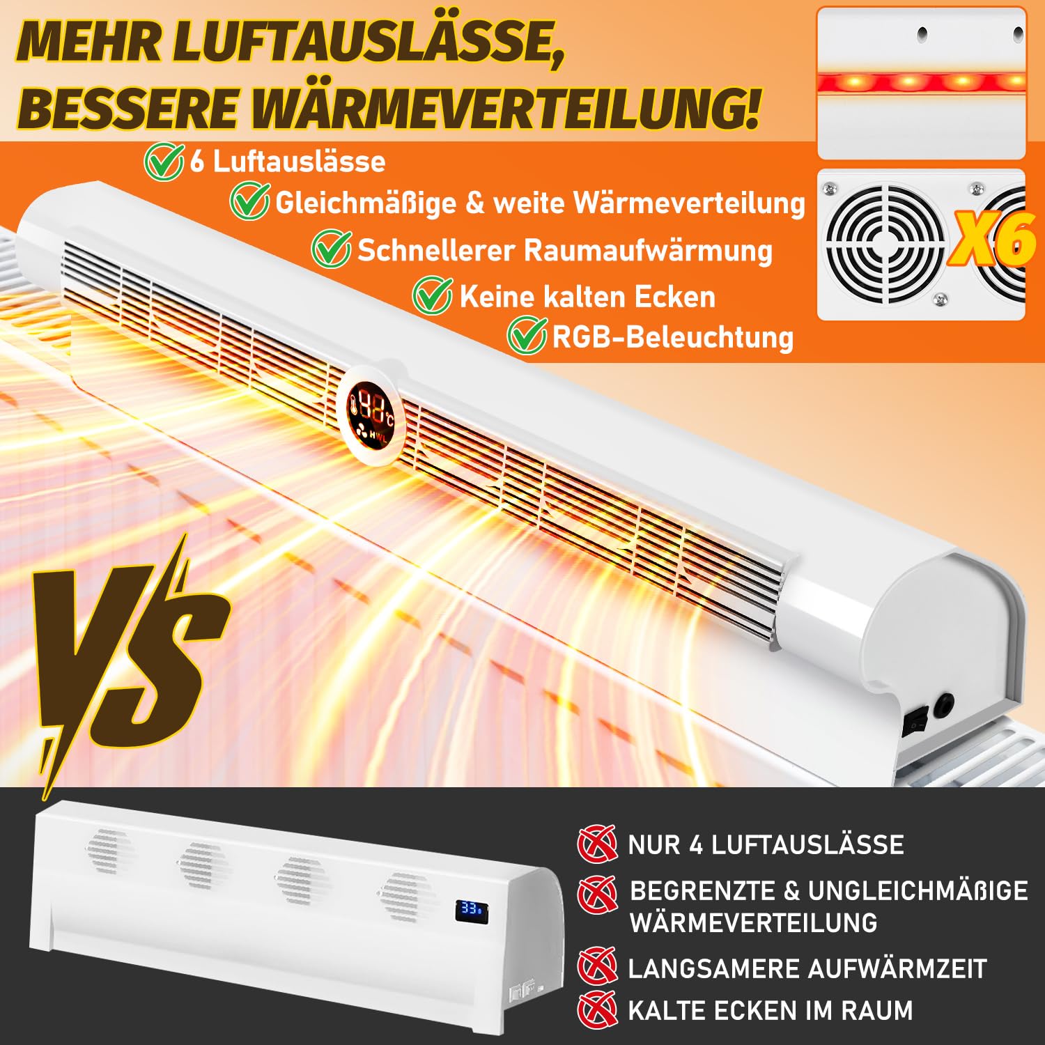 Jopassy Smarter Heizkörperventilator mit 6 Lüftern 3 Stufen Timer und Fernbedienung