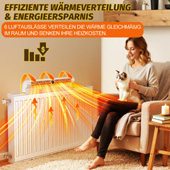Jopassy Smarter Heizkörperventilator mit 6 Lüftern 3 Stufen Timer und Fernbedienung
