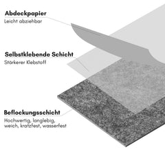 Jopassy Filz selbstklebend 2,5 mm Filzmatte zuschneidbar für DIY Möbel