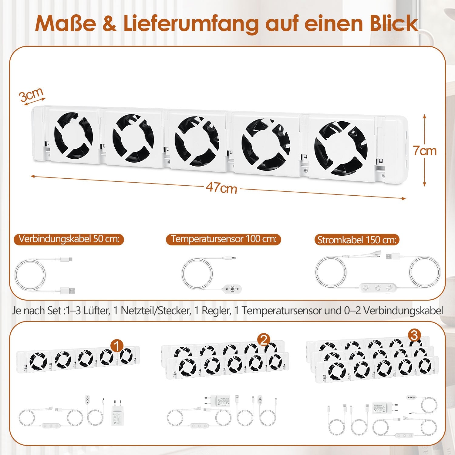Jopassy Heizkörperventilator 3/5 Lüfter mit Temperatursensor 5 Stufen für Warmwasser Heizkörper