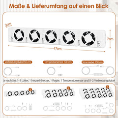 Jopassy Heizkörperventilator 3/5 Lüfter mit Temperatursensor 5 Stufen für Warmwasser Heizkörper