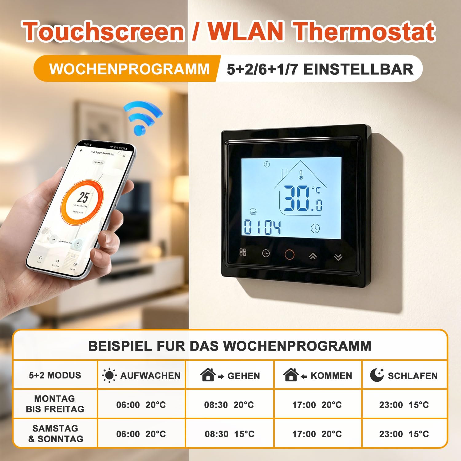 Jopassy Elektrische Fußbodenheizung 150 W/m² für 1–10 m² mit WLAN-Thermostat