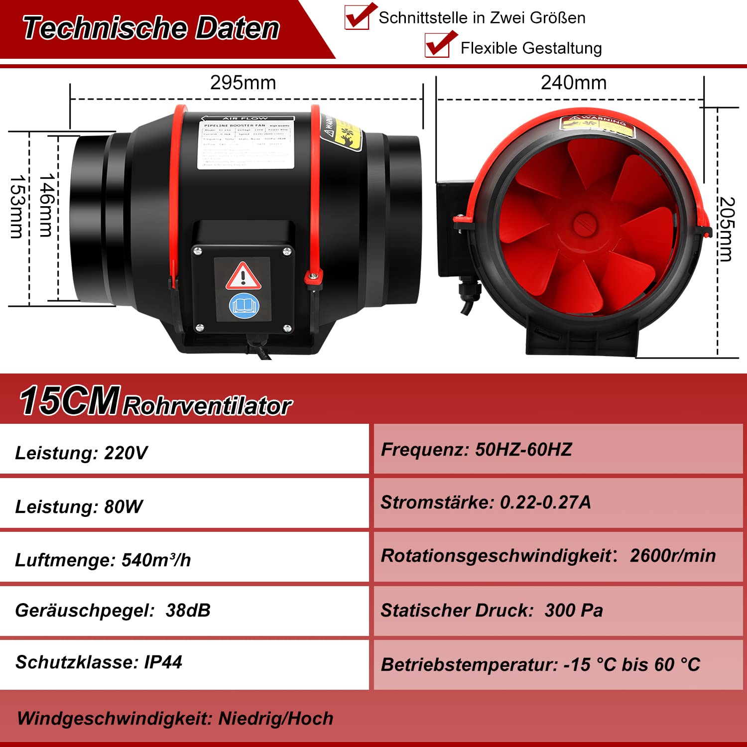 Jopassy Rohrventilator 100/150 mm EC Abluftventilator für Bad Küche Growzelt