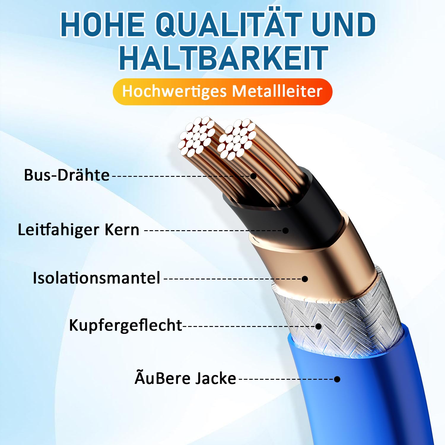 Jopassy Heizkabel mit Thermostat 2–18 m 17 W/m IP68 Frostschutz für Wasserleitung