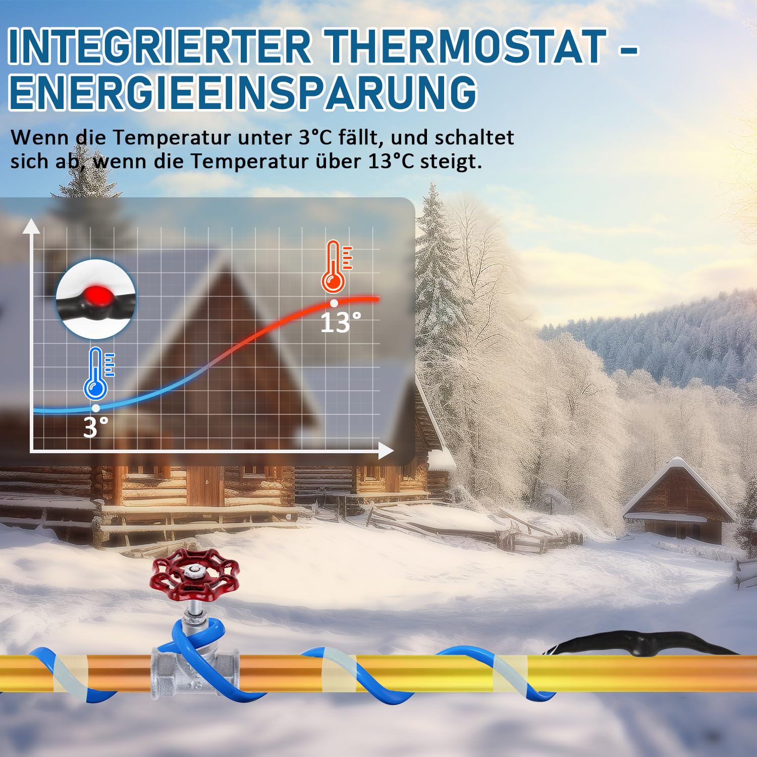 Jopassy Heizkabel mit Thermostat 2–18 m 17 W/m IP68 Frostschutz für Wasserleitung