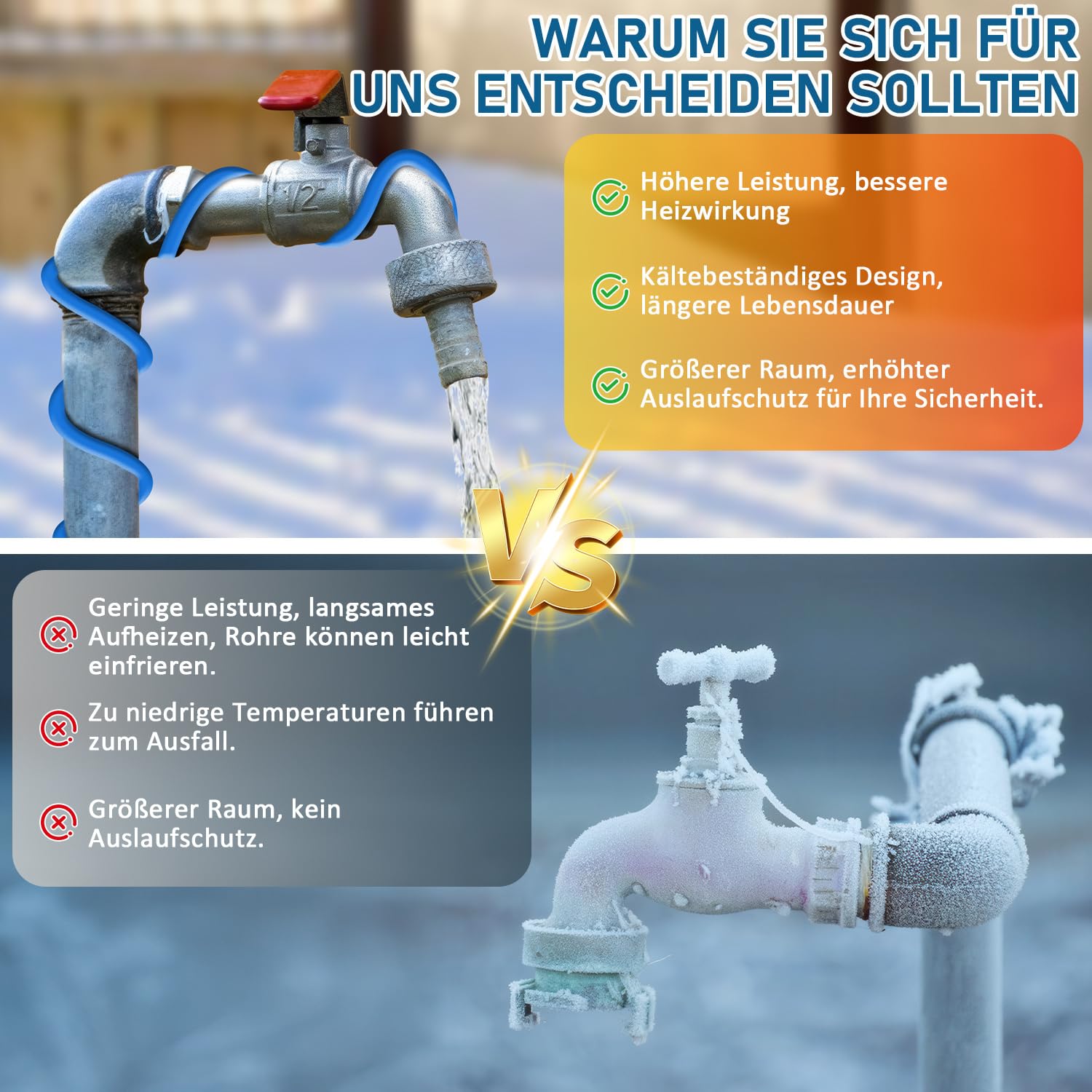 Jopassy Heizkabel mit Thermostat 2–18 m 17 W/m IP68 Frostschutz für Wasserleitung
