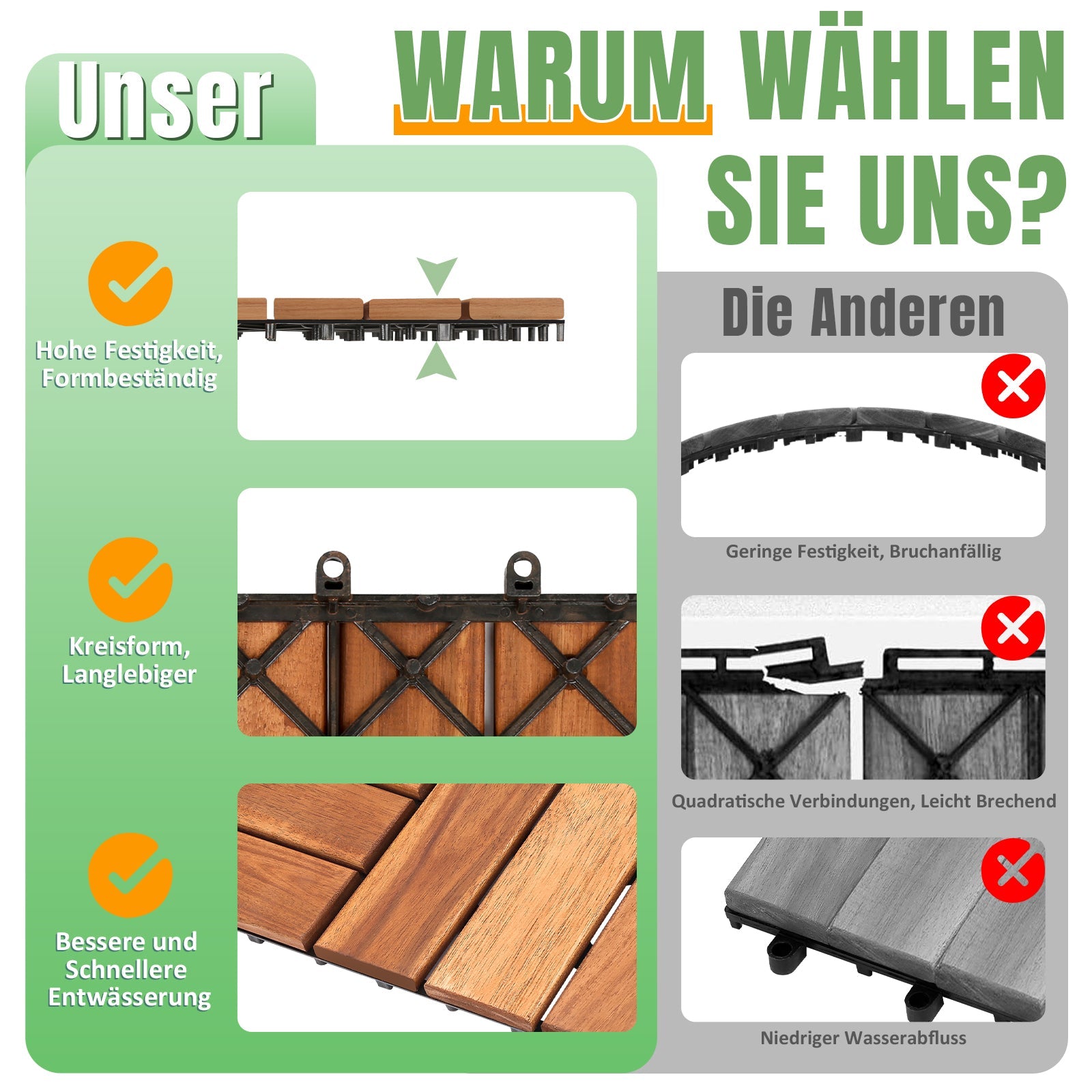 Jopassy Holzfliesen 30x30 cm, Terrassenfliesen für Balkon, 1–5 m²