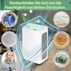 Jopassy Luftentfeuchter 12/20L pro 24h mit Timer LED Display und Wäschetrocknung für Keller und Wohnräume