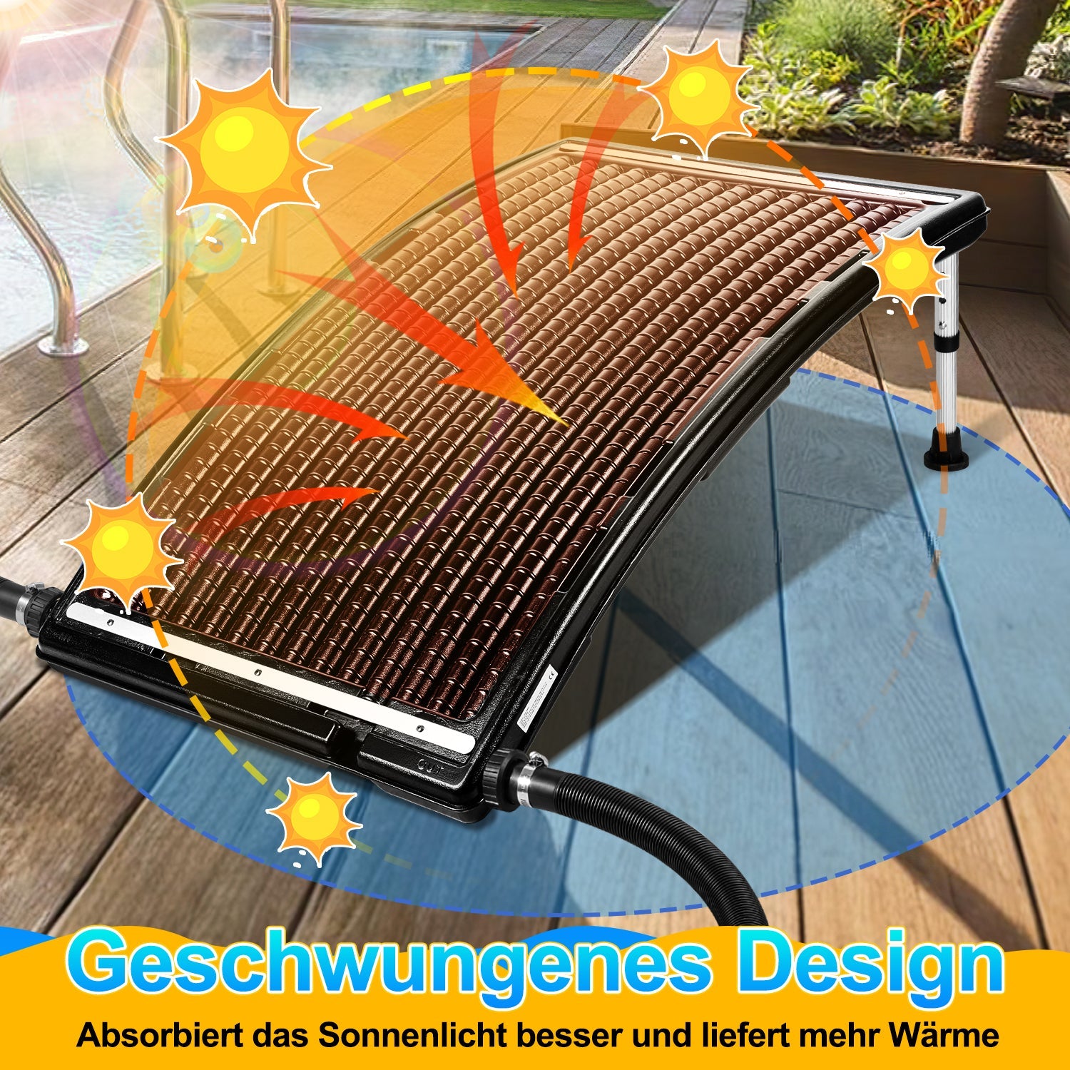 Solar-Poolheizung Sonnenkollektor 113×69×35 cm