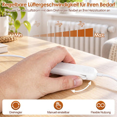 Jopassy Heizkörperventilator 3/5 Lüfter mit Temperatursensor 5 Stufen für Warmwasser Heizkörper