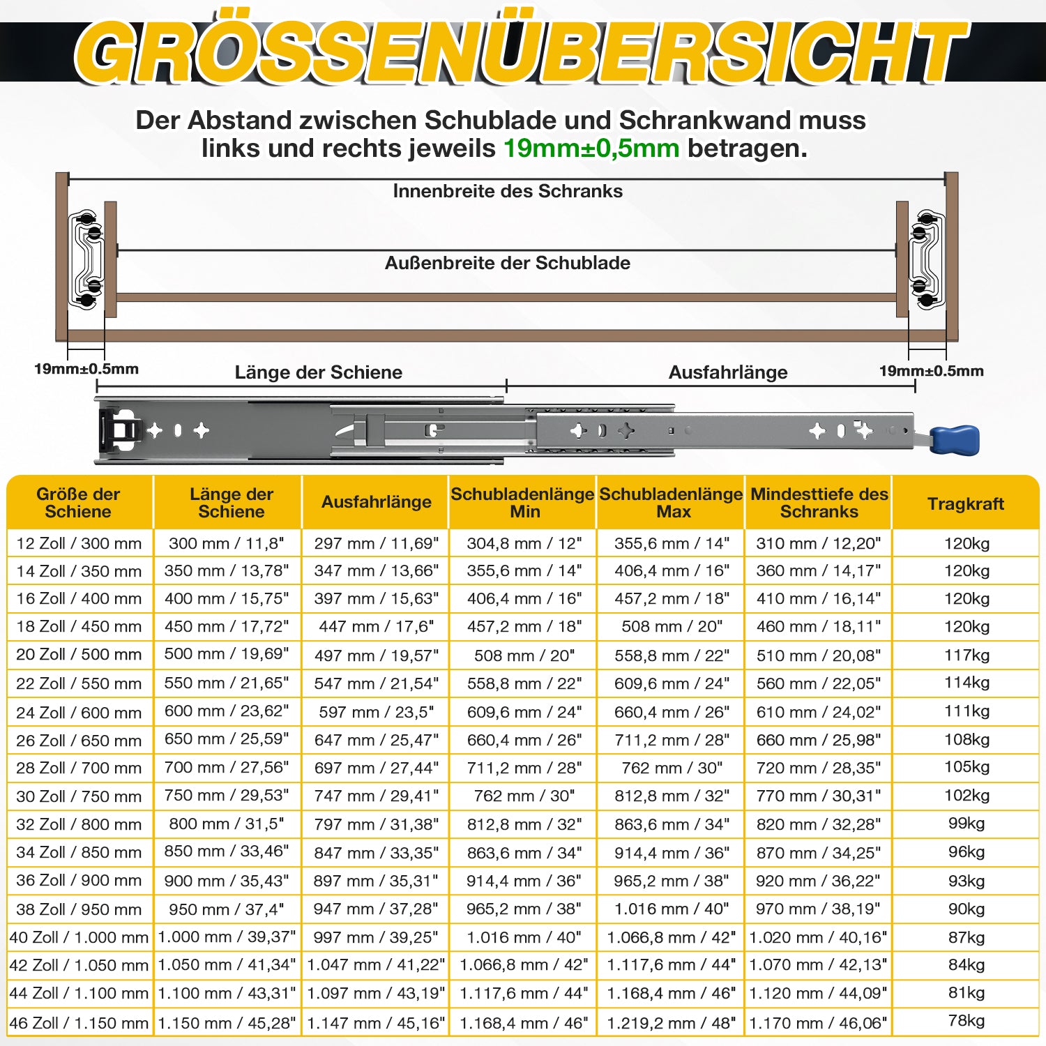 Jopassy Schwerlast Schubladenauszüge mit Verriegelung 78–120 kg für Werkstatt Fahrzeugausbau und Wohnmobil